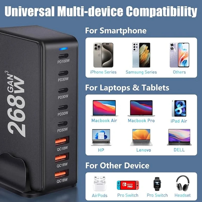 Awalor 8 Port GaN III USB Charging Station