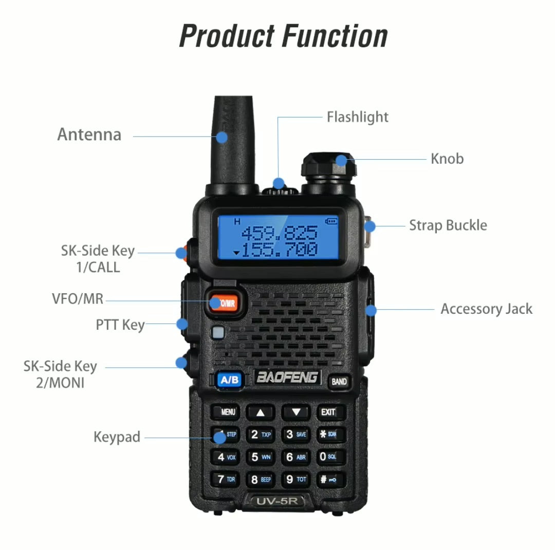 Baofeng UV-5R 8W Dual Band Walkie Talkie Ham Radio