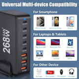 Awalor 8 Port GaN III USB Charging Station